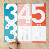 Times Tables Flashcards