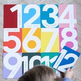 Times Tables Flashcards