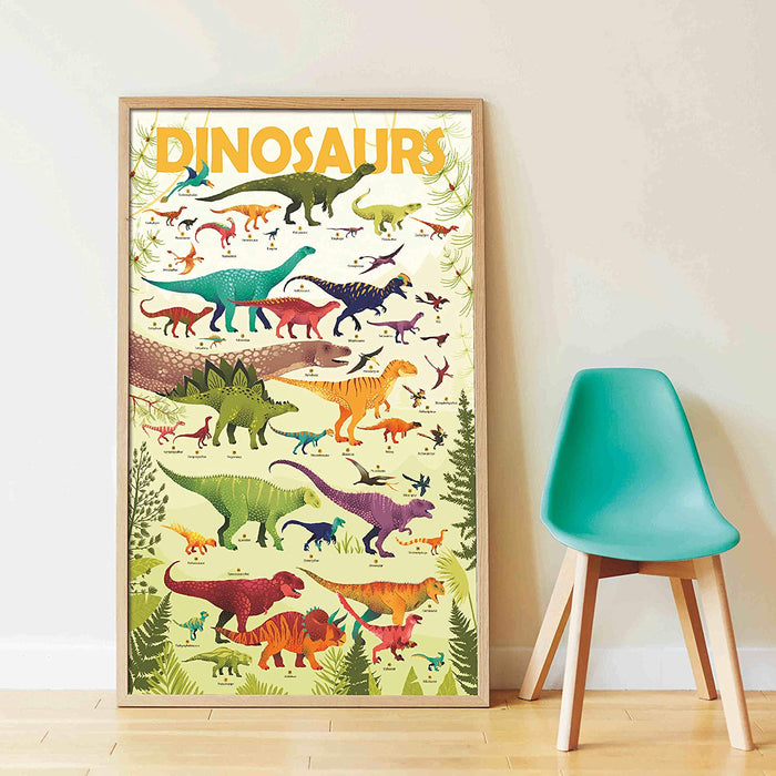 Sticker Poster Dinosaur